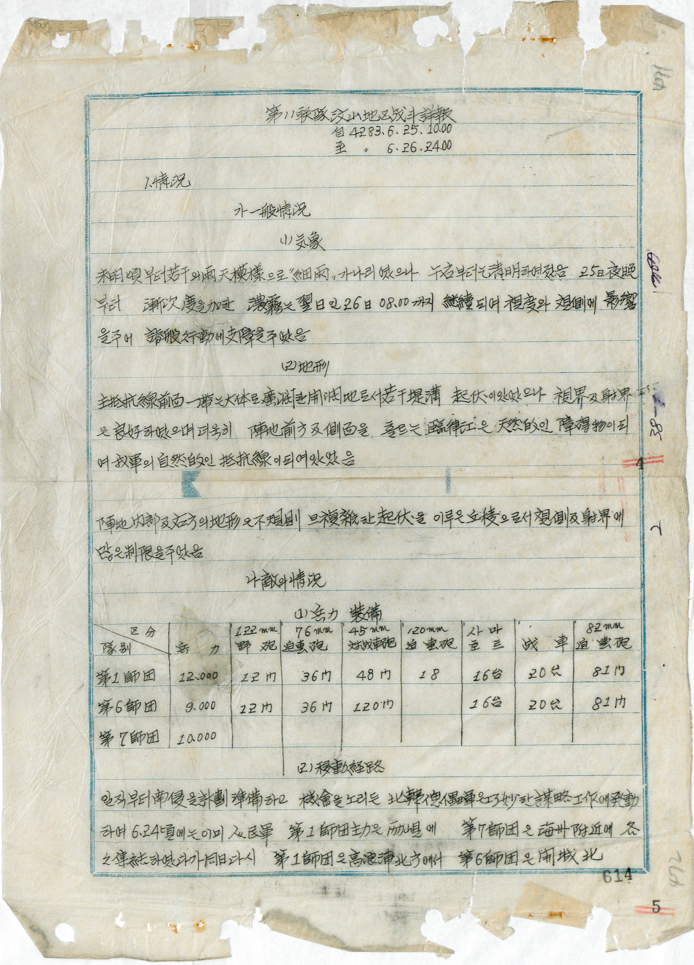 6·25 전쟁 군사 기록물(육군)_전투경과
