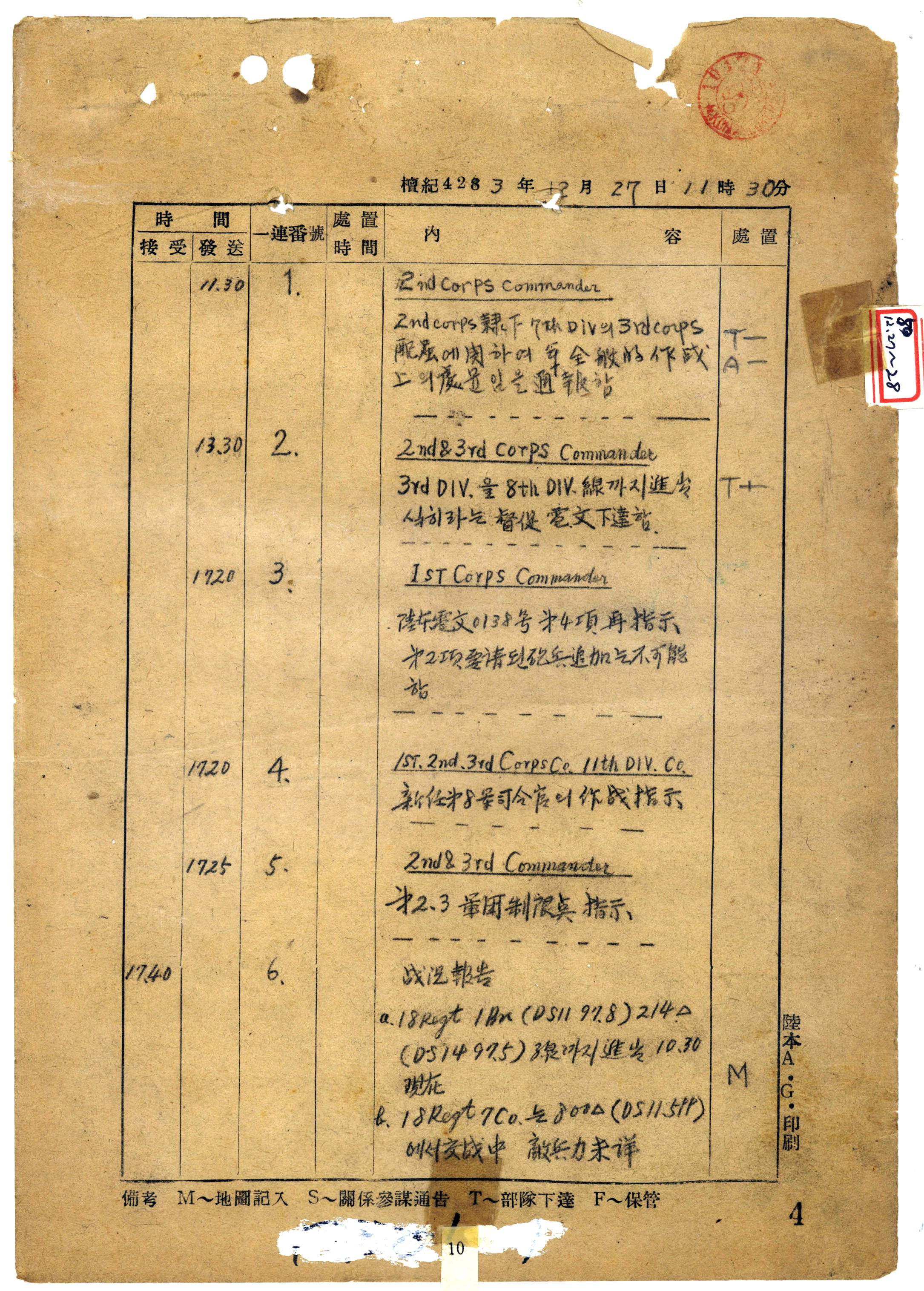 6·25 전쟁 군사 기록물(육군)_작전일지