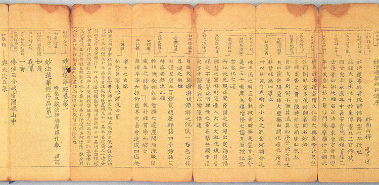 홍전서및권1의권수