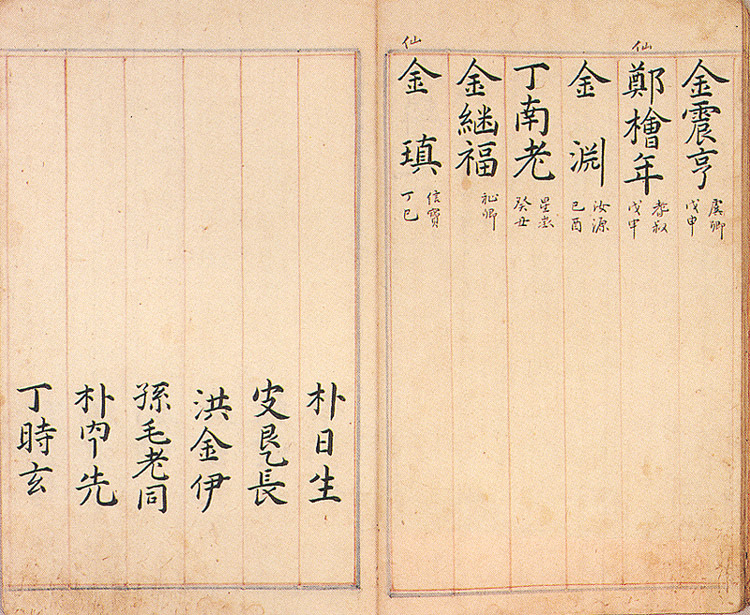 계원명단