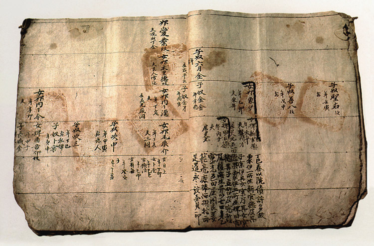필암서원 문적 일괄(筆巖書院 文籍 一括)